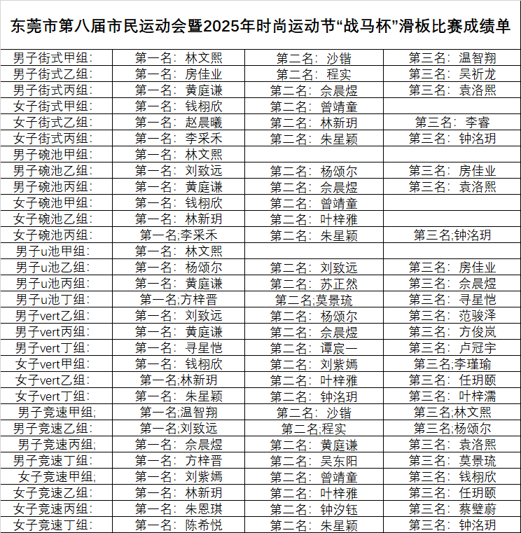 同项目中均, entit, 这场汇聚了 同项目中均, entit, 这场汇聚了