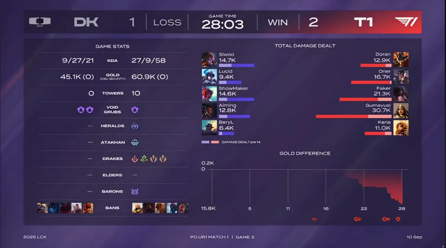 tenan, 功亏一篑 tenan, 功亏一篑