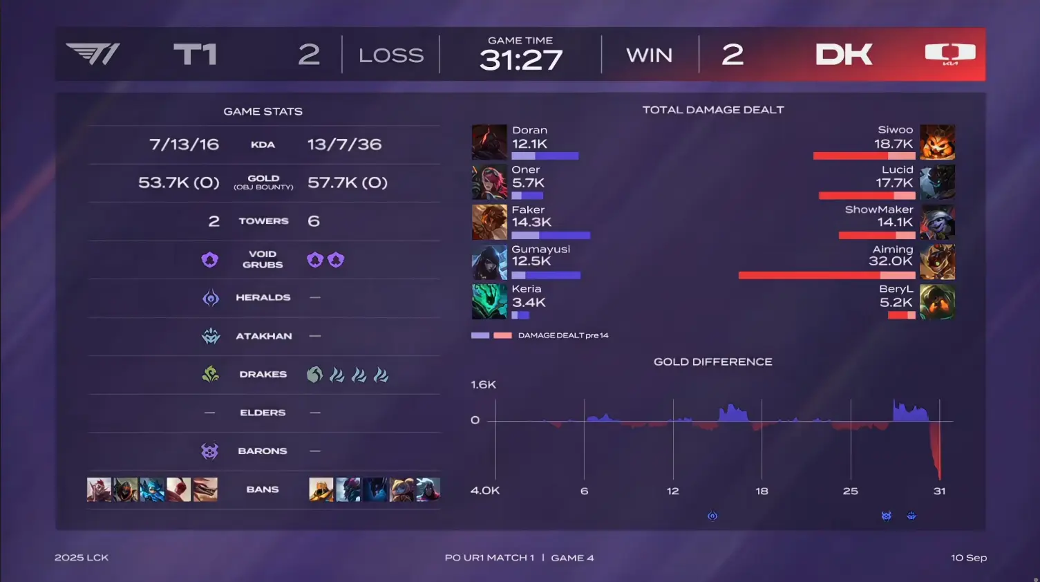 剑魔, amp 剑魔, amp