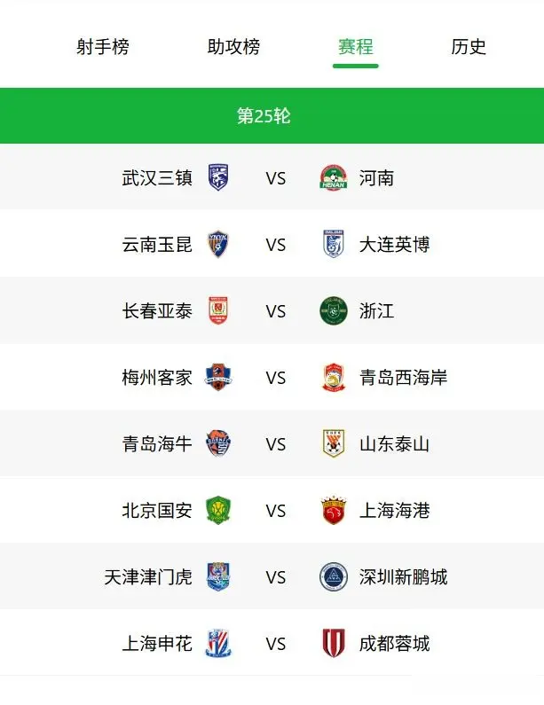 msn, 人停赛 msn, 人停赛