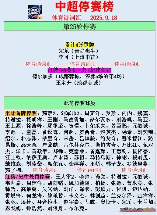 成都蓉城, 中超第, tenan 成都蓉城, 中超第, tenan