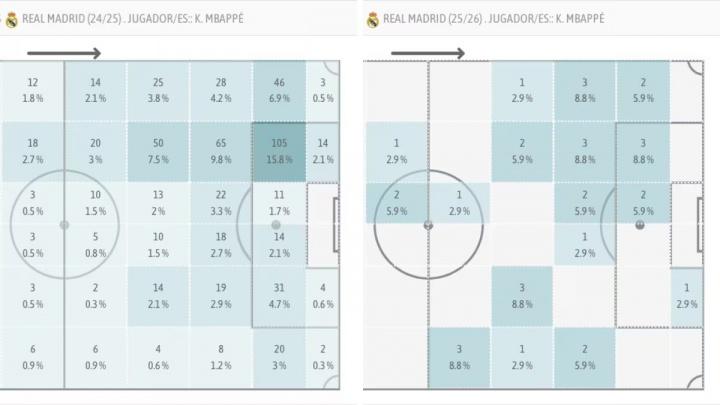 更多, 变的了 更多, 变的了