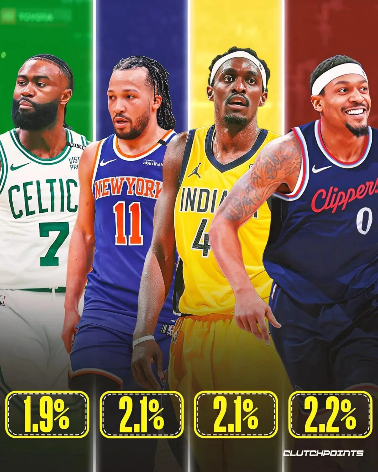 美媒晒现役, div 美媒晒现役, div