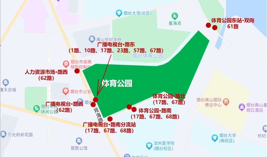 https, 根据图中所, 根据指引找 https, 根据图中所, 根据指引找