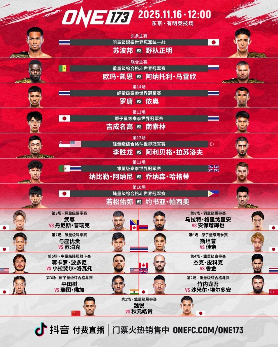 格斗夜, 界之战, 初代王座的