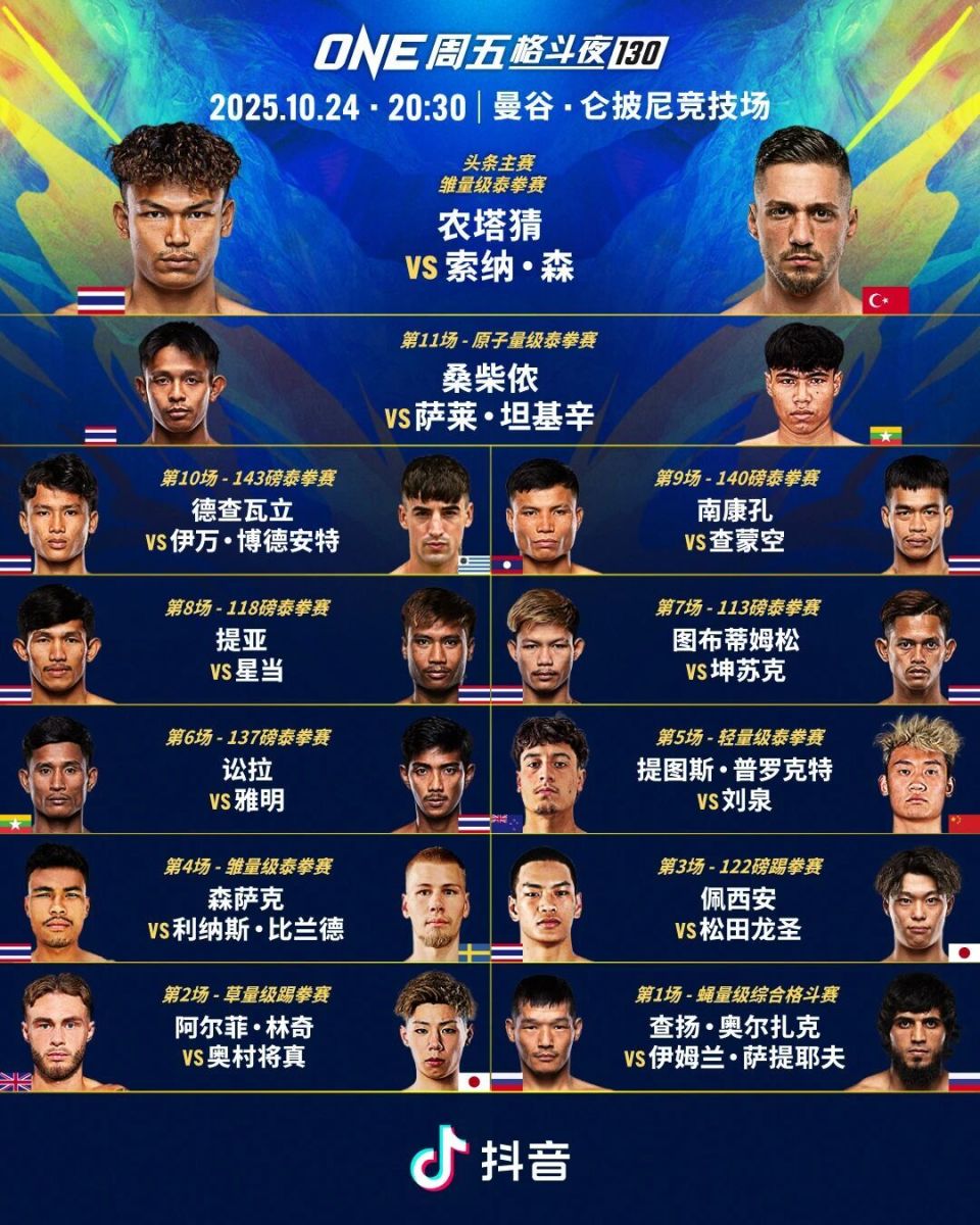 sizin, 泰拳与踢拳, 尽管去年在